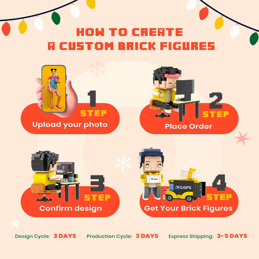 Basic Version Full Body Customizable 1 Person Custom Brick Figures Small Particle Block Toy Men's Plaid Shirt Brick Me Figures